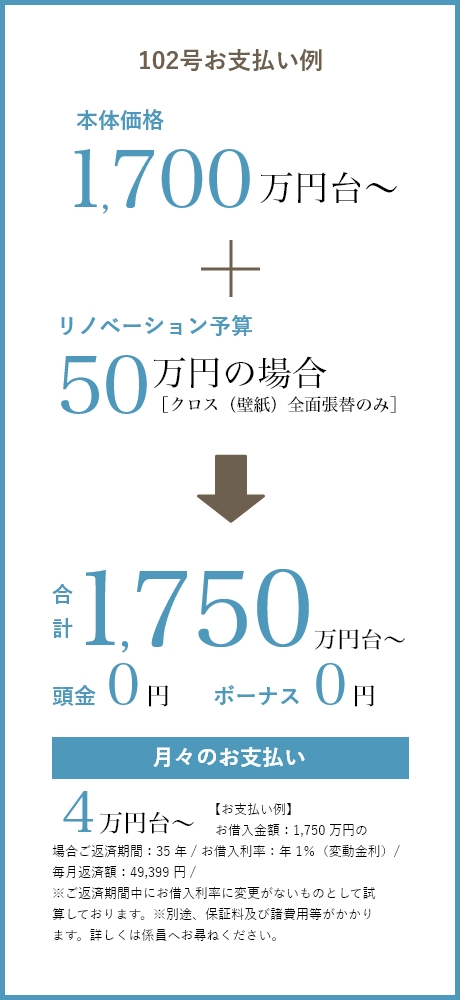 お支払い例